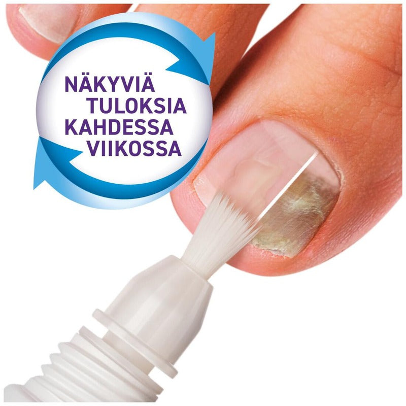 Mycosan Nail 指甲真菌护理套装 28g｜Mycosan Nail Kynsisienen hoitopakkaus 28g